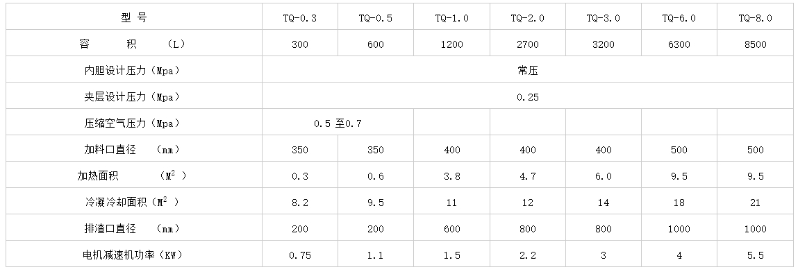 1746608875899225.png 微信截图_20250507170709.png