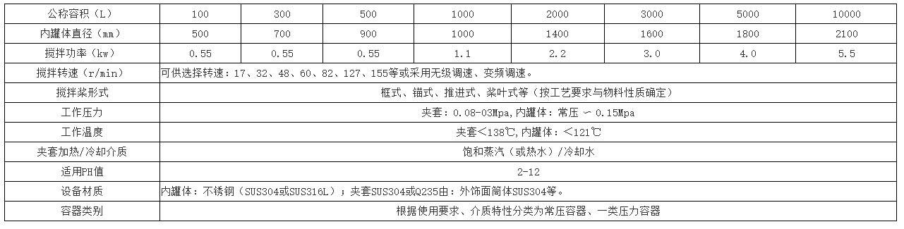 1746608999305181.png 微信截图_20250507170933.png